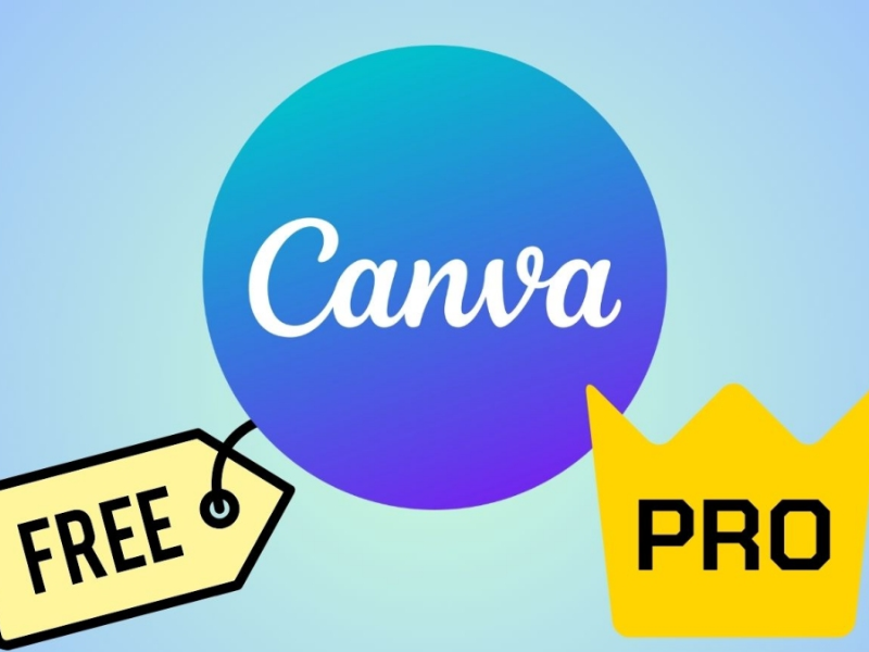Hướng dẫn cách sử dụng Canva