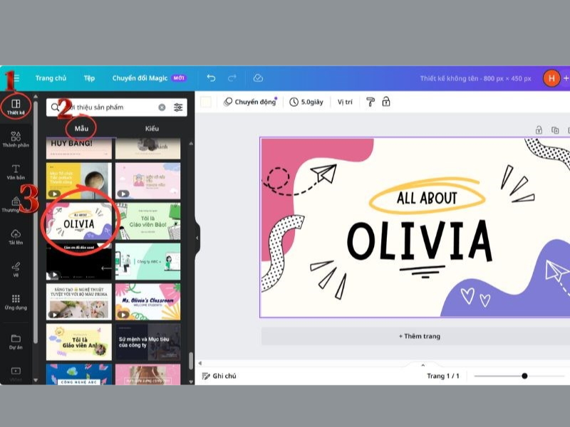 cách sử dụng Canva để tạo ra thiết kế