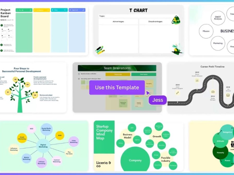 Canva Whiteboard là gì