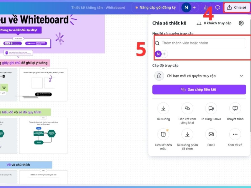 Canva Whiteboard là gì